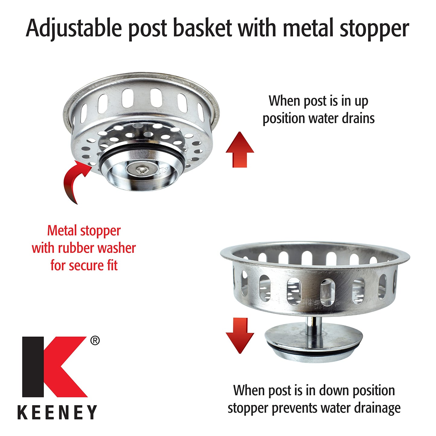 Keeney K1438-1DSBN Replacement Strainer Basket, Brushed Nickel