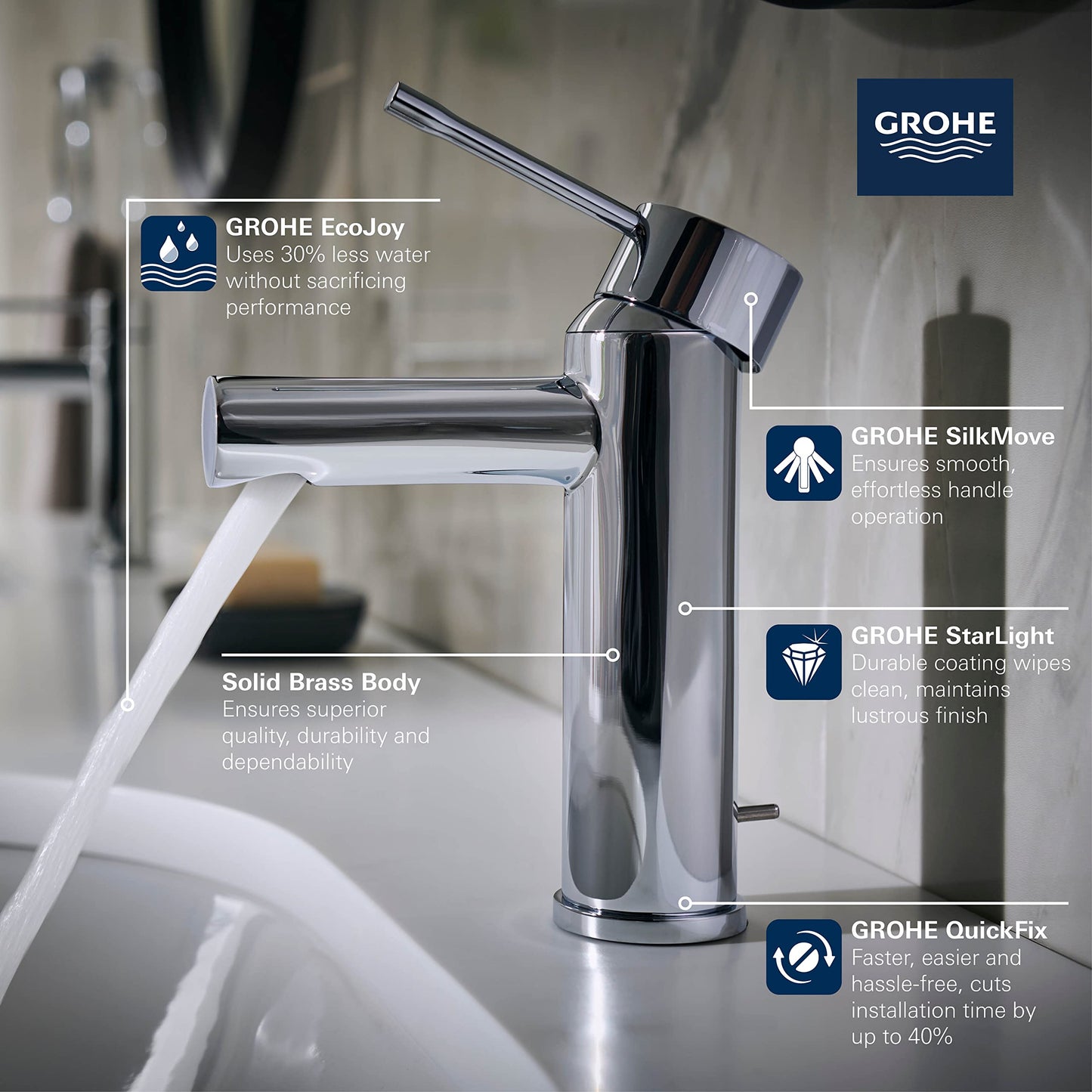 GROHE 32216ENA Essence, Single Hole Single-Handle S-Size Bathroom Faucet 1.2 GPM, Brushed Nickel