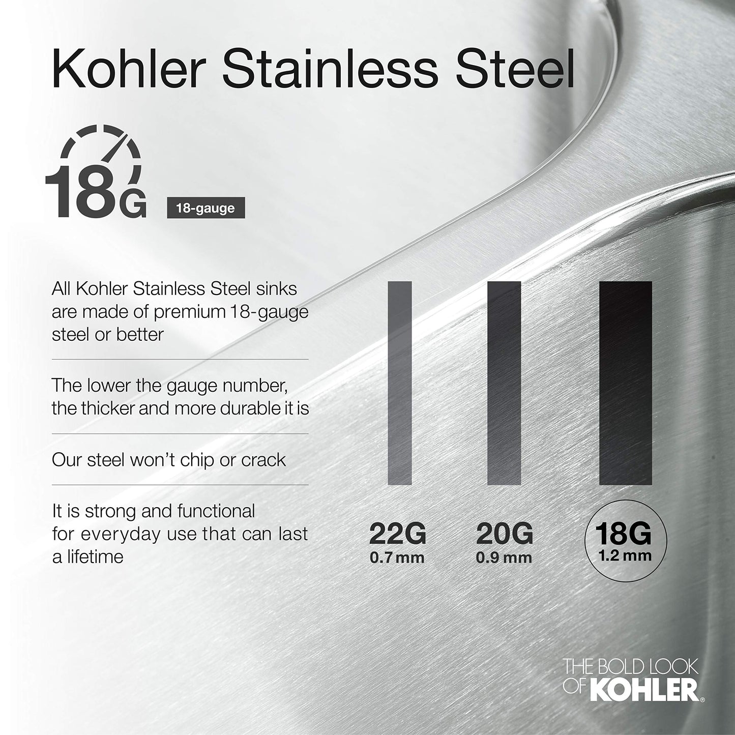 KOHLER K-3166-NA Undertone Triple-Basin Undercounter Kitchen Sink, Stainless Steel - Like New